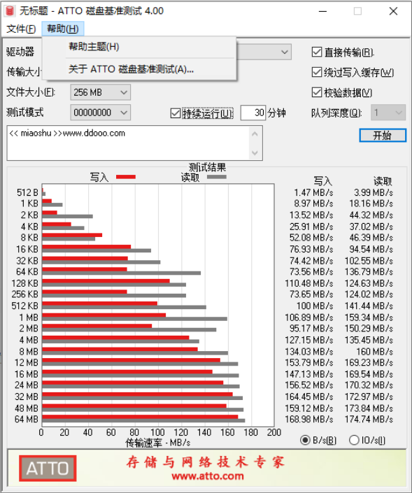 atto磁盘基准测试软件