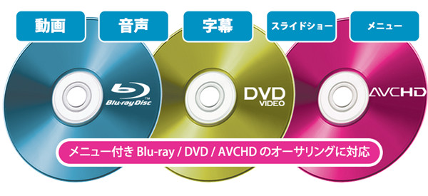 TMPGEnc Authoring Works(DVD蓝光制作软件)