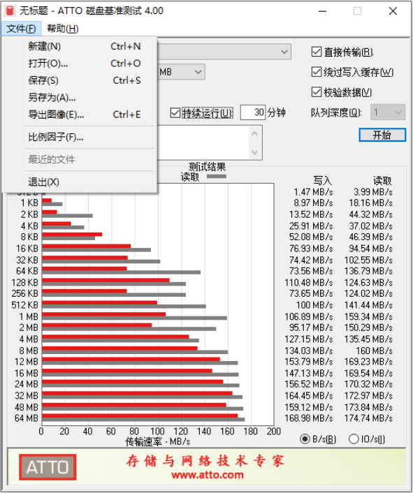 atto磁盘基准测试软件
