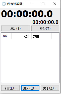 秒表计时器