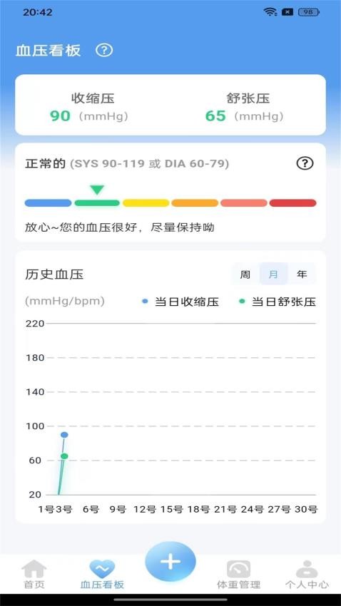 血压达人APP