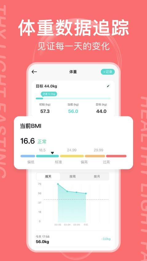 减减轻断食APP