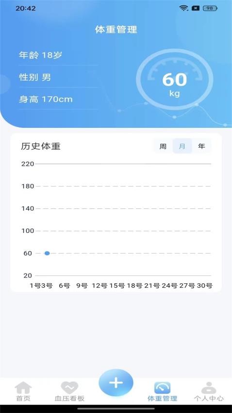 血压达人APP