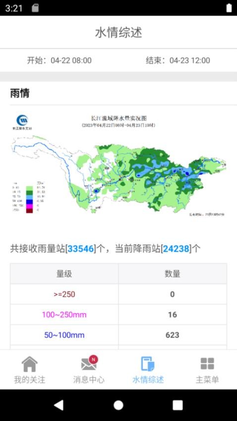 长江水情专业版官方版